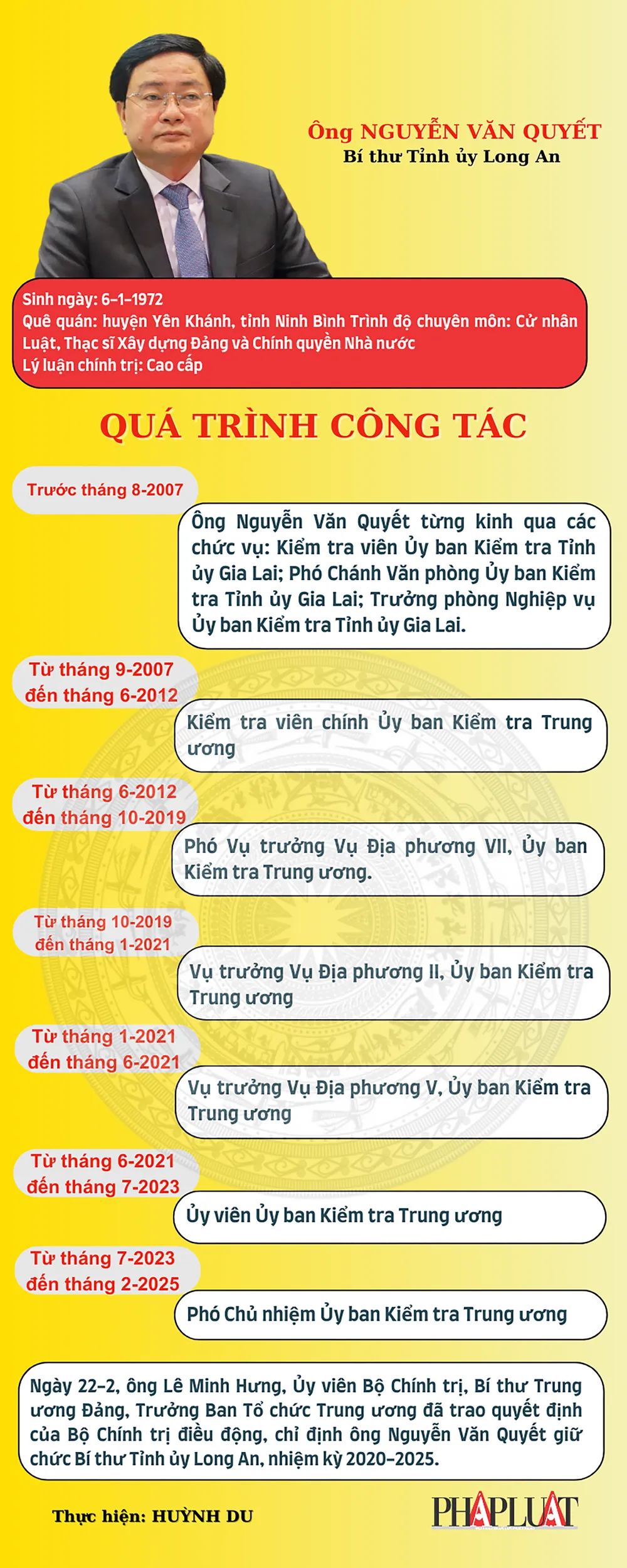 Chân dung tân Bí thư Tỉnh ủy Long An.