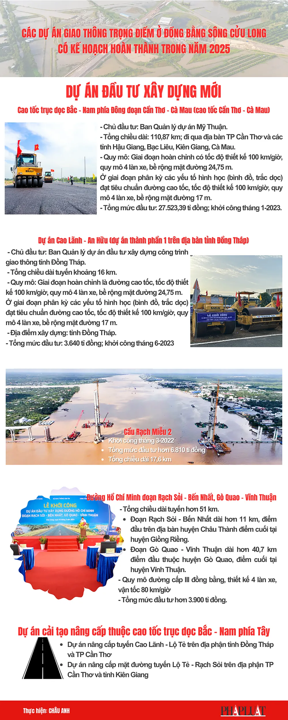 Các dự án giao thông ở ĐBSCL có kế hoạch hoàn thành trong năm 2025