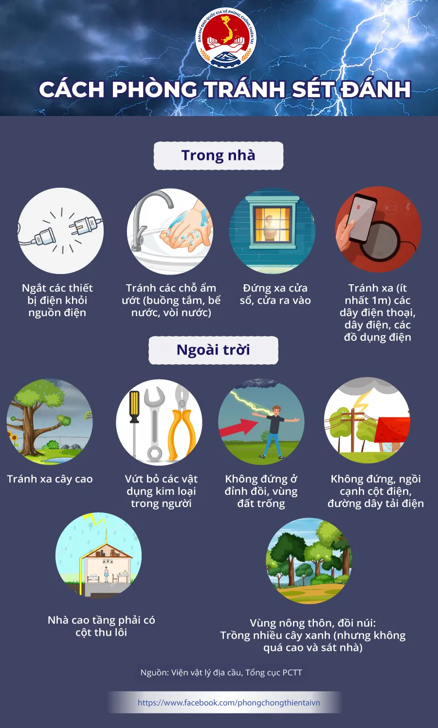 Cách phòng tránh sét đánh. chết do sét đánh.jpg