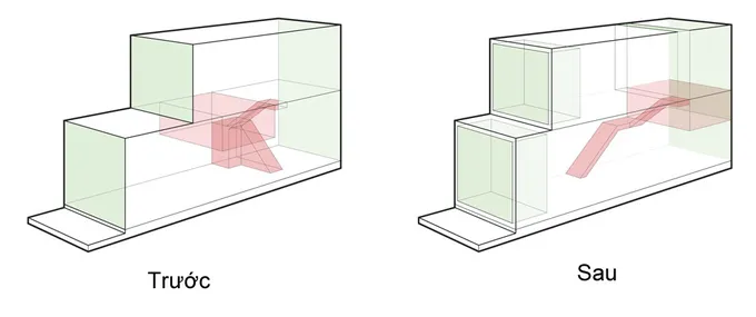 Căn nhà tồi tàn gây bất ngờ khi sửa với 400 triệu