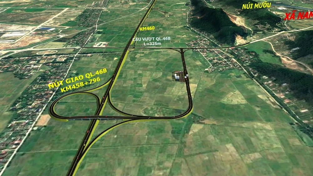 Phố cảnh cao tốc Bắc-Nam đoạn qua quốc lộ 46B (huyện Hưng Nguyên, Nghệ An) đang được xây dựng. Từ điểm này lên Cửa khẩu Thanh Thủy- Nậm On chỉ khoảng 61 km.