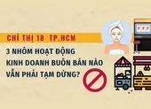 Ngành nghề, lĩnh vực nào ở TP.HCM vẫn còn ‘cửa đóng then cài'?