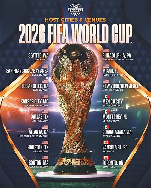World Cup 2026 “siêu to” với kỷ lục 48 đội tranh tài tại 16 sân trên 16 TP của ba quốc gia. Ảnh: FIFA World Cup 2026 “siêu to” với kỷ lục 48 đội tranh tài tại 16 sân trên 16 TP của ba quốc gia. Ảnh: FIFA