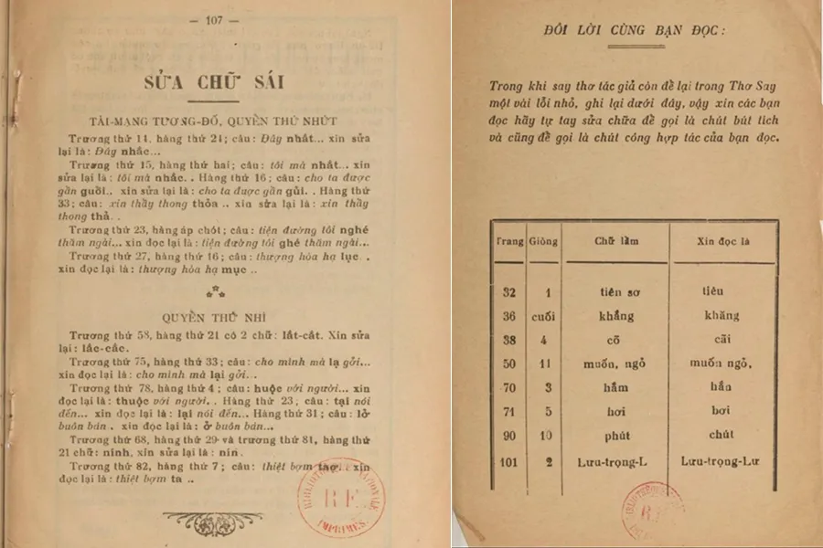 Sách Tài mạng tương đố của Nguyễn Chánh Sắt, trang 107 của quyển thứ Nhì “sửa chữ sái” của quyển thứ Nhứt và thứ Nhì (trái) và trang cải chính như lời bày tỏ tâm tình của tác giả Thơ say. Ảnh: ĐÌNH BA