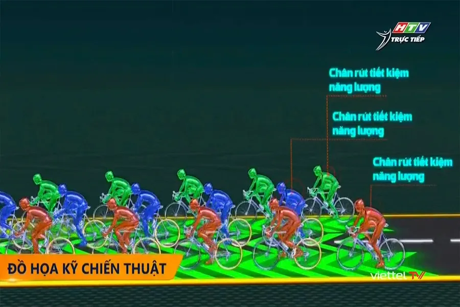 Song song với các bình luận viên là các cựu cuarơ, người xem hiểu hơn về những chi tiết trên đường đua. Ảnh: CQTV