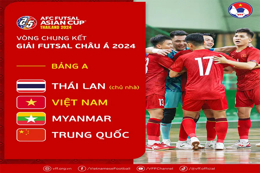 w-1_P14_BAICHINH_Futsal VN kho_ASIAN Cup_15_DEC_2023_840.jpg