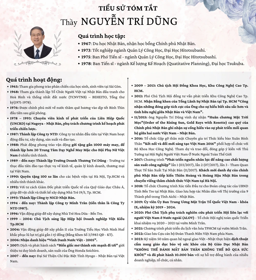 TS Nguyễn Trí Dũng