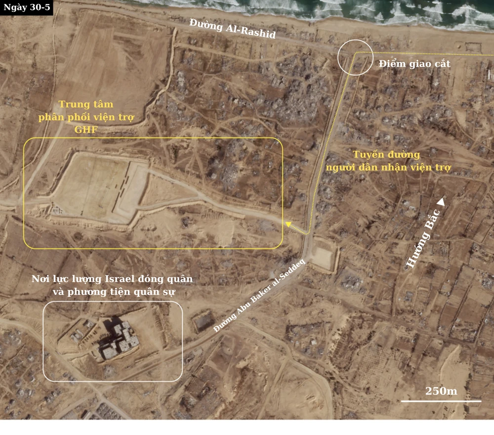 Quỹ Nhân đạo Gaza đã sai?