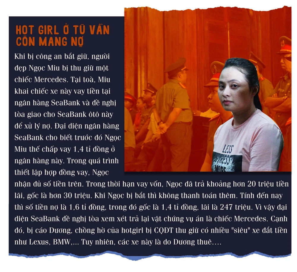 Ngọc Miu: Từ hot girl đến người tình của ‘trùm’ ma túy ảnh 10