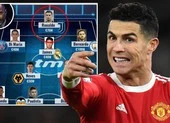 Ronaldo bật mí về tình trường ảnh 1 Ronaldo nổi giận khi bị Transfermarkt đại hạ giá