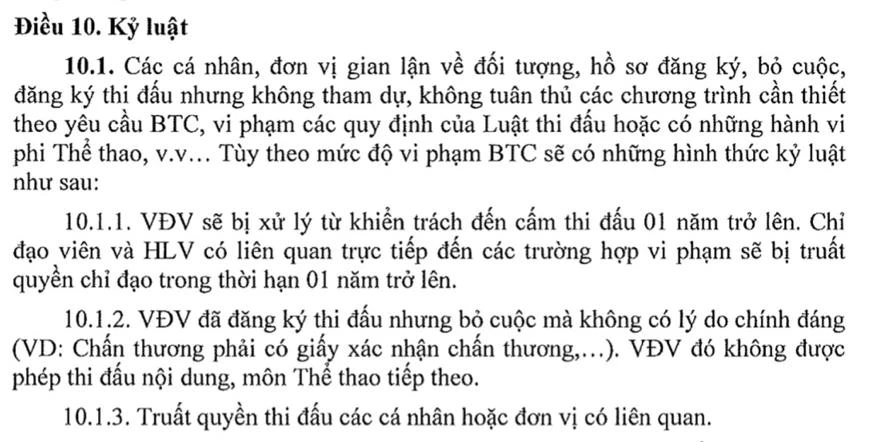 Quy định Kỷ luật của Ban tổ chức Đại hội TDTT TP.HCM.