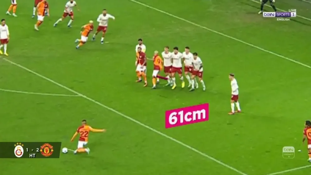 Hai cầu thủ Galatasaray chỉ đứng cách hàng rào của Man United 61cm, trong khi theo luật là cách 1 mét. Ảnh: GETTY. Man United