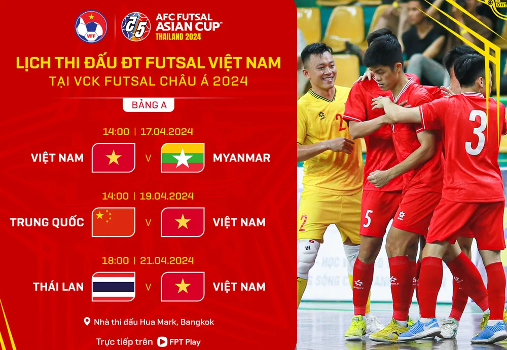 Lịch thi đấu của futsal Việt Nam. IMG_9990.png