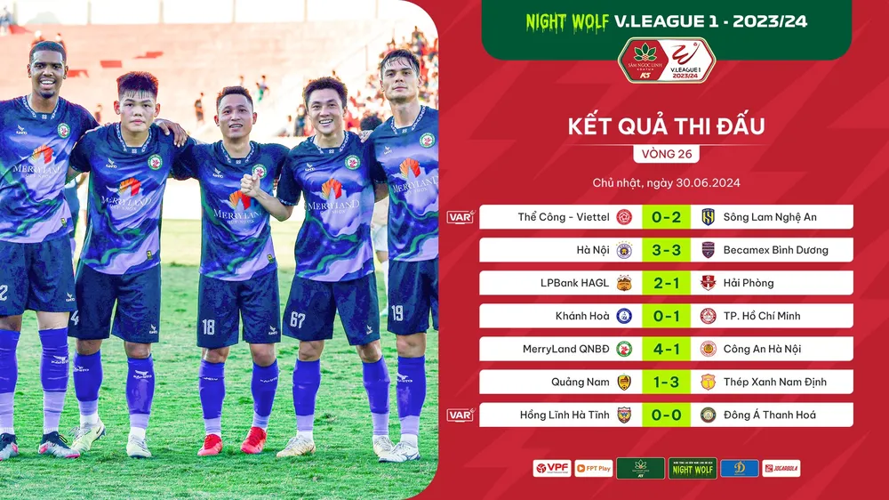 Kết quả vòng 26 V-League. C4775AE9-7A8E-4AE7-9931-E522BD2335D2.jpeg