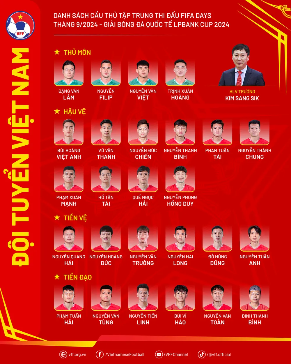 Thầy trò Kim Sang-sik sẽ đụng độ hai đối thủ Thái Lan và Nga. nong-hlv-kim-sang-sik-trieu-tap-doi-hinh-cu-viet-nam-dau-thai-lan-va-nga (1).png