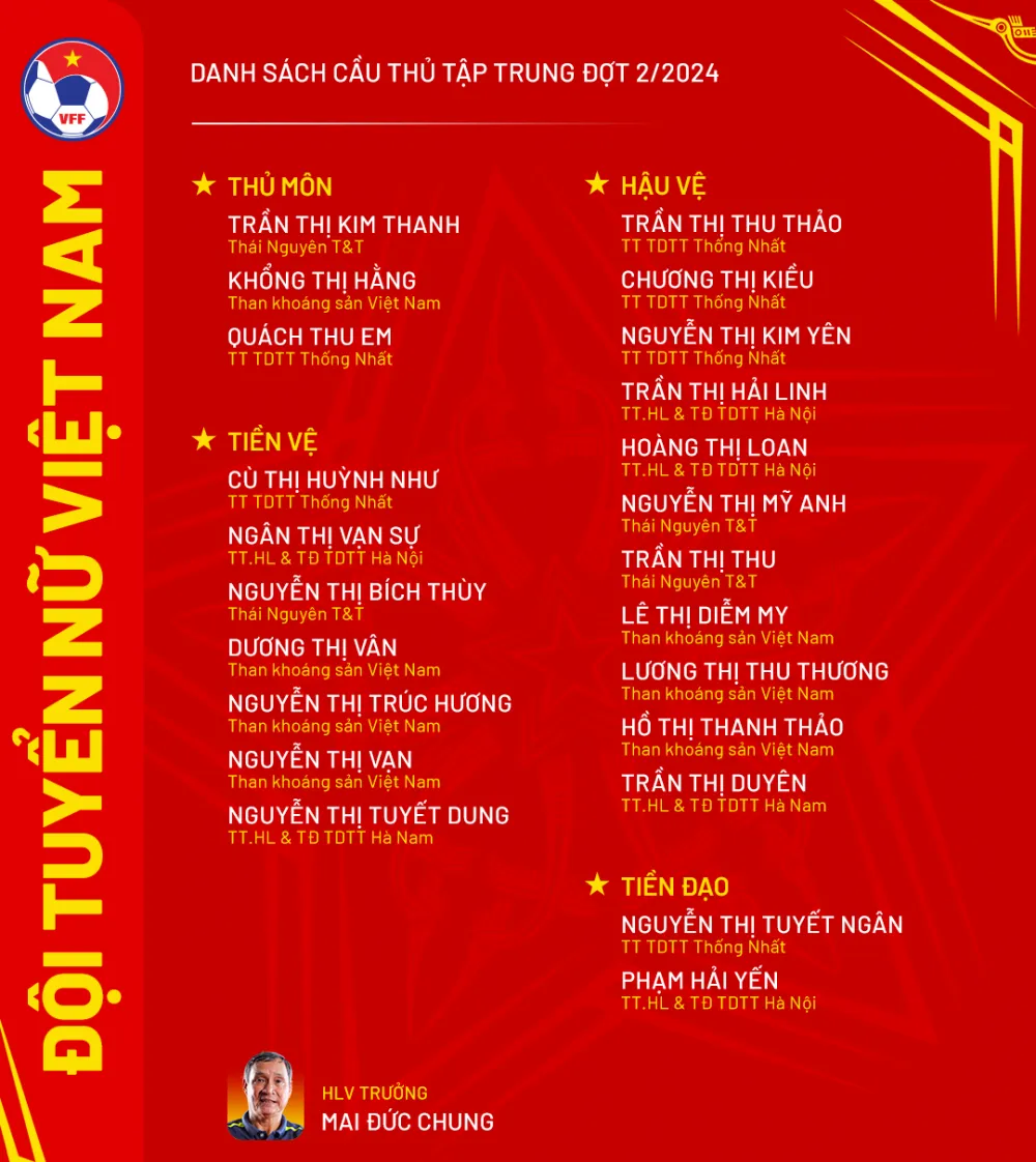 tien-dao-huynh-nhu-khong-len-tuyen-quoc-gia (1).png