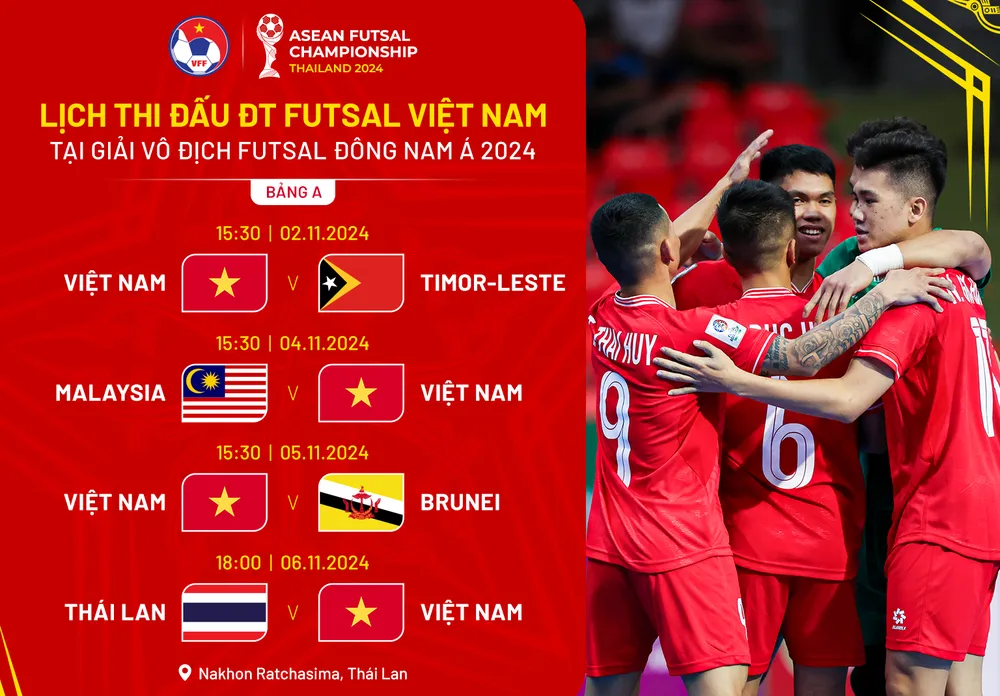 futsal-viet-nam-va-mong-soan-ngoi-thai-lan (1).png