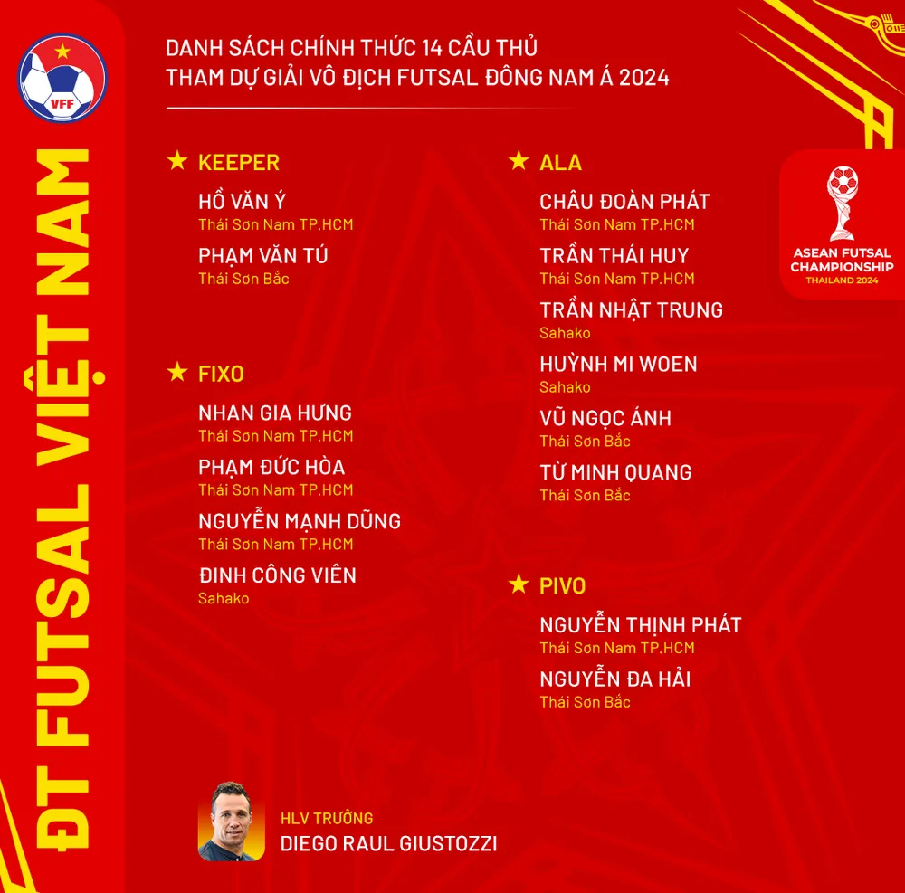 futsal-viet-nam-va-mong-soan-ngoi-thai-lan (2).png