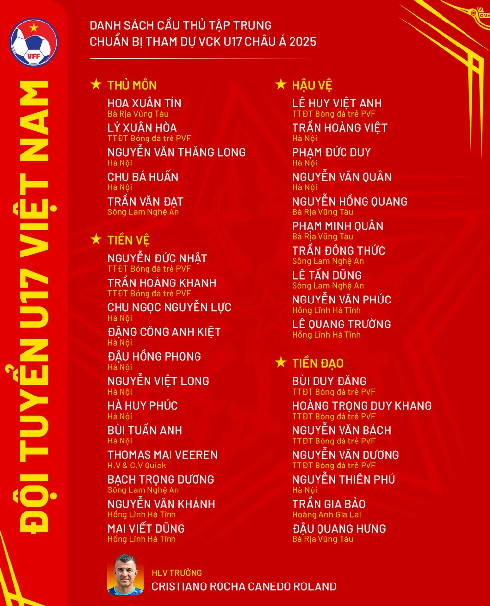 hlv-cristiano-roland-tang-cuong-cau-thu-viet-kieu-cho-giai-chau-a (2).png