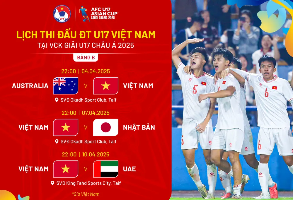 hlv-cristiano-roland-tang-cuong-cau-thu-viet-kieu-cho-giai-chau-a (3).png