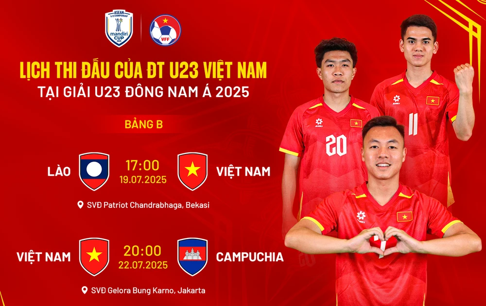 hlv-kim-sang-sik-tiet-lo-bi-quyet-vo-dich-giai-u-23-dong-nam-a (1).png