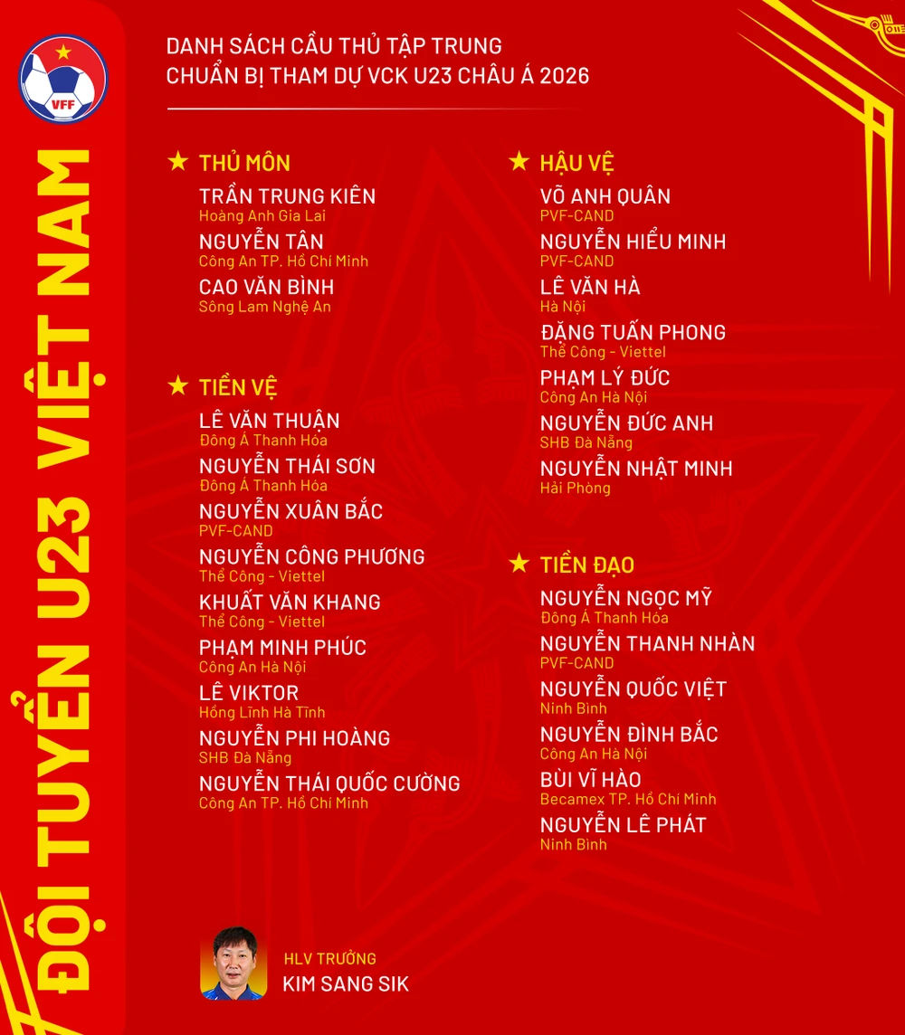 bui-vi-hao-tang-cuong-cho-tuyen-u-23-viet-nam-da-giai-chau-a (1).png