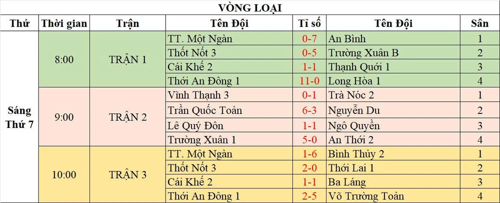 san-choi-lon-cho-nhung-chien-binh-nhi (1).jpg