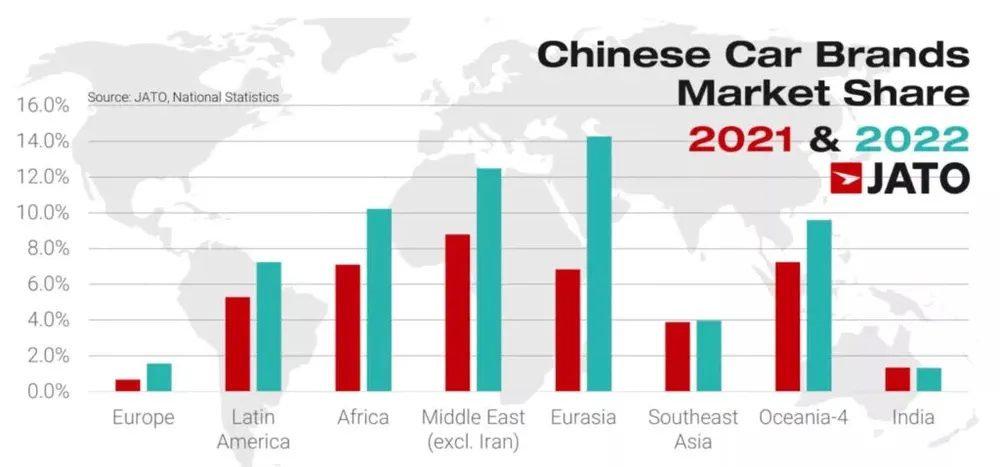 Trung- Quoc- co-the-phai-hop-tác-hoac-mua-OEM-de-chinh-phuc-chau-an-1.jpg