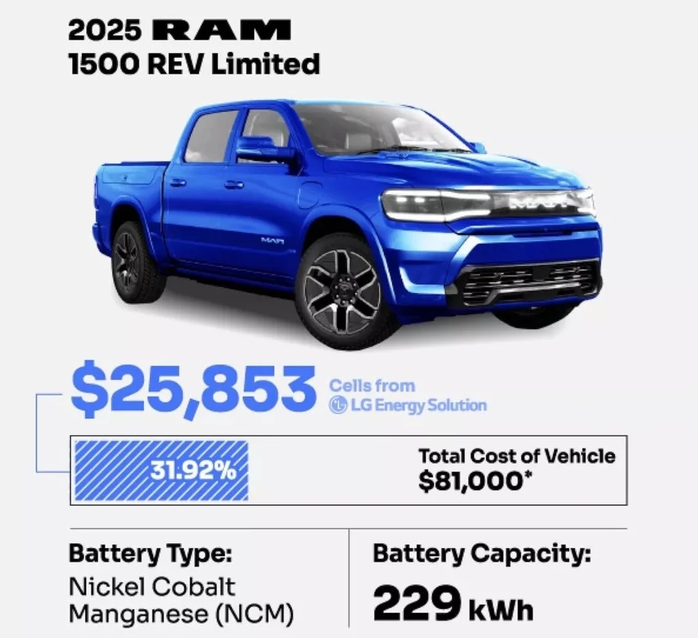 Pin -cua- RAM 1500 REV 2025-co-the-bang-gia-chiec-xe- Chevy Bolt-1.jpg