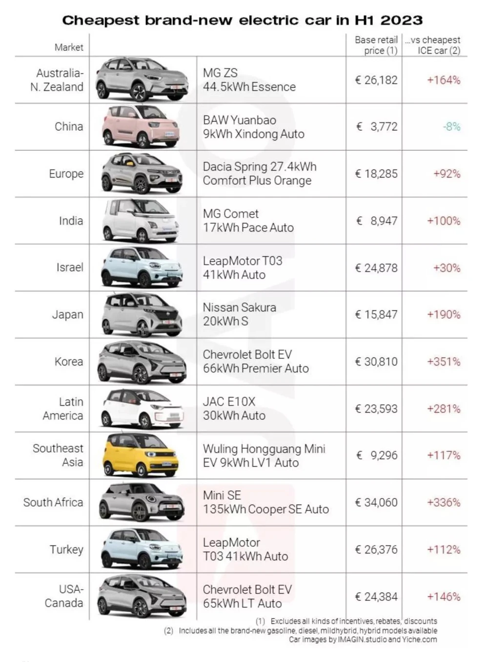 Xe -dien- Trung- Quoc-khien-cac-nha-san-xuat-o-to-phuong-tay-hang-mang-2.jpg