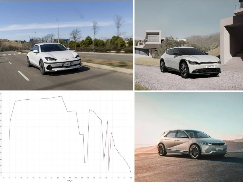 Đây là những chiếc xe ô tô điện sạc nhanh E-GMP nổi tiếng nhất. Ảnh: Autoevolution. Top 5 chiếc xe ô tô điện sạc rất nhanh.JPG