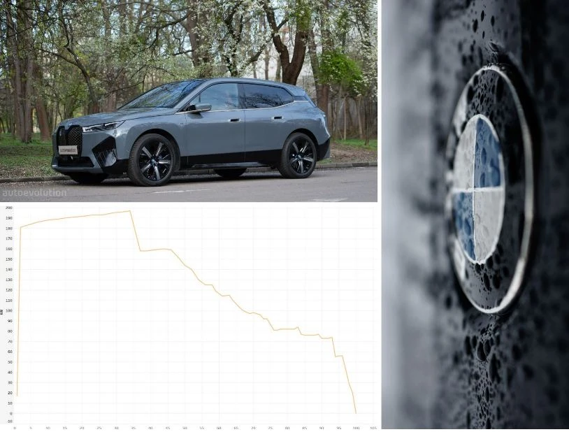 Đây là chiếc ô tô điện SUV đô thị với kiểu dáng Stormtrooper. Ảnh: Autoevolution. Top 5 chiếc xe ô tô điện sạc rất nhanh.JPG