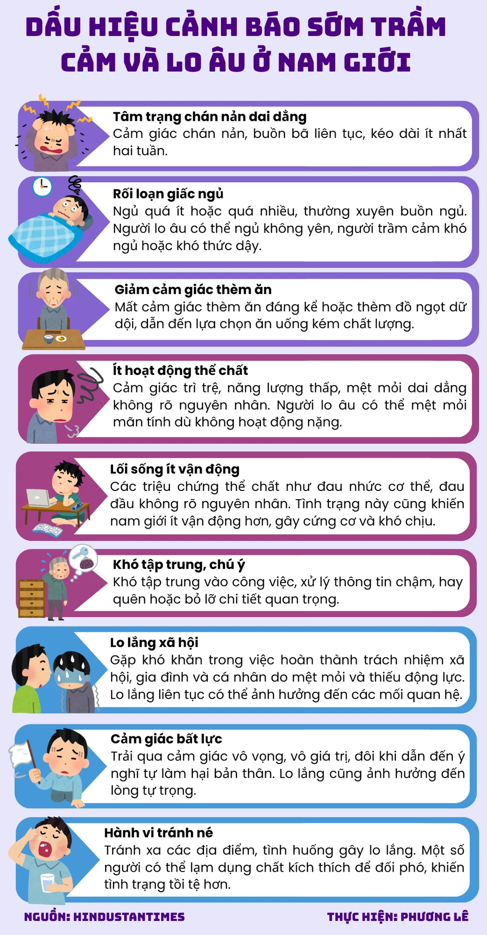 Trầm cảm và lo âu ở nam giới.png