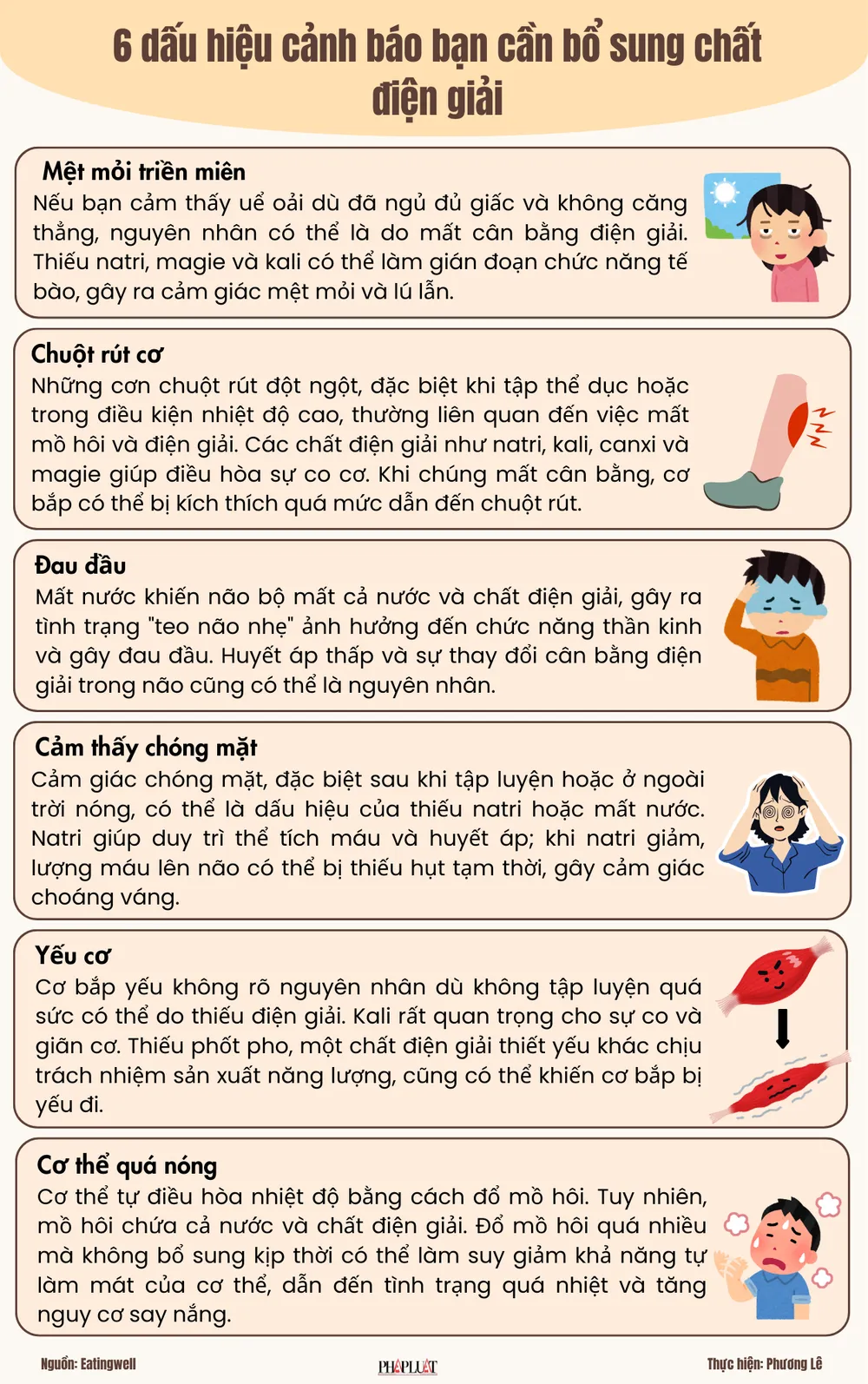 6 dấu hiệu cảnh báo bạn cần bổ sung chất điện giải 6 dấu hiệu cảnh báo bạn cần bổ sung chất điện giải.png