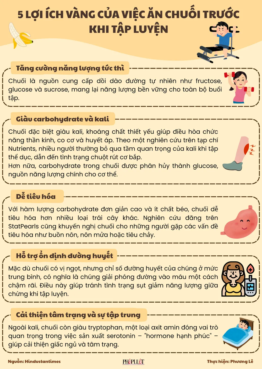 5 lợi ích vàng của việc ăn chuối trước khi tập luyện.png