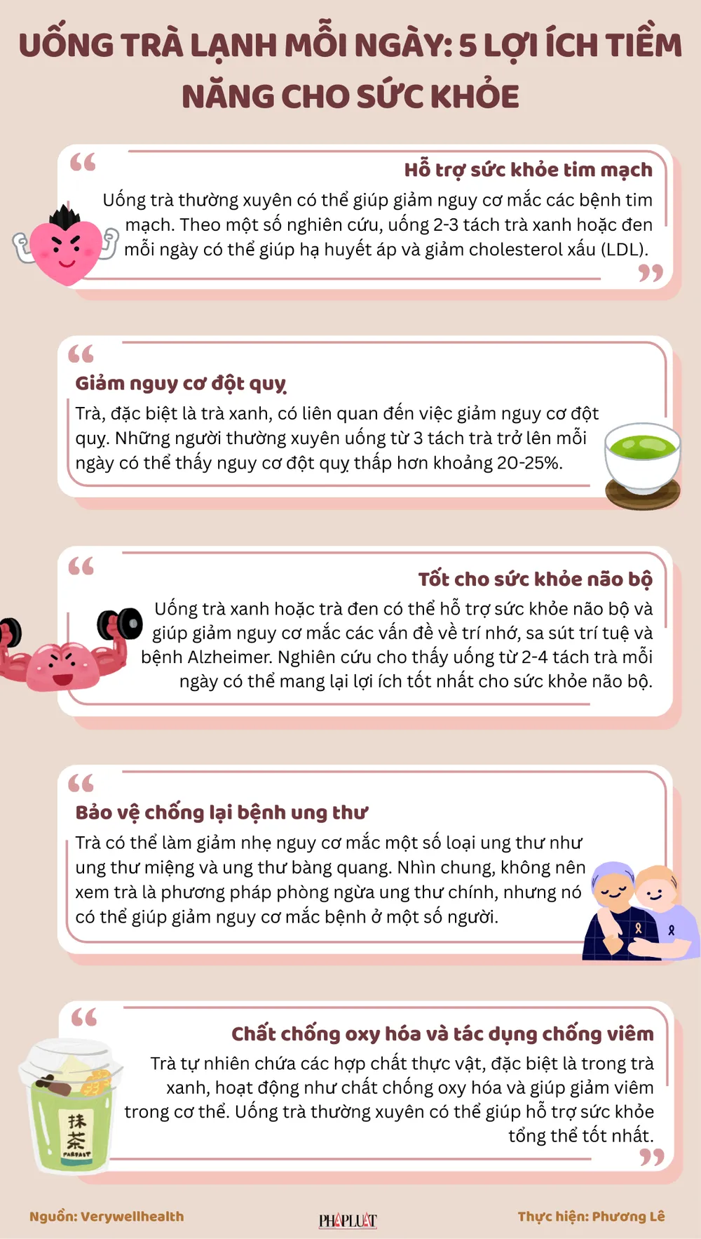 Uống trà lạnh mỗi ngày 5 lợi ích tiềm năng cho sức khỏe.png