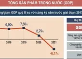 GDP quý IV-2021 tăng vọt nhờ nới lỏng giãn cách xã hội ảnh 2 Mức tăng trưởng GDP quý III là âm 6,17%