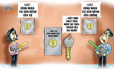 Quy định mới quan trọng về chia tài sản vợ chồng trong thời kỳ hôn nhân ảnh 1 Quy định mới quan trọng về chia tài sản vợ chồng trong thời kỳ hôn nhân ảnh 1
