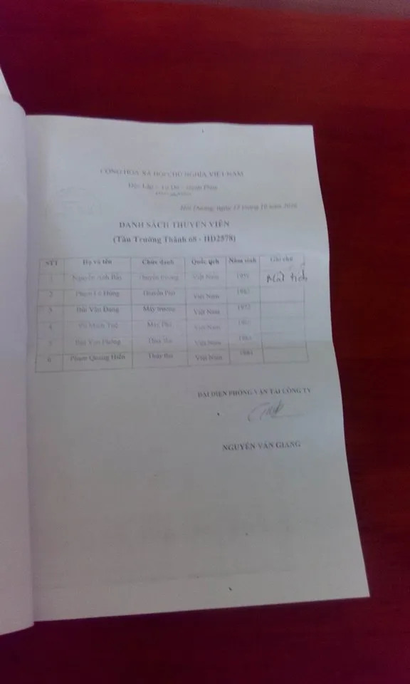 Danh sách các ngư dân gặp nạn