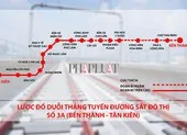 4 ngày nữa 2 đoàn tàu metro tiếp theo sẽ về tới TP.HCM ảnh 2 TP.HCM: Tiến hành thủ tục thực hiện metro số 3 và 5