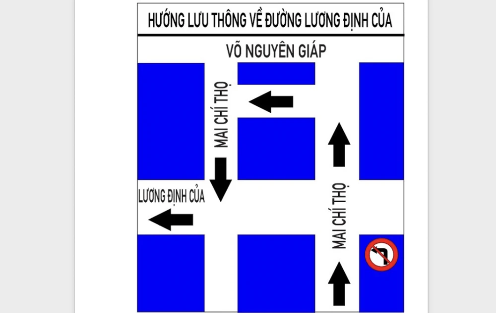 Lộ trình thay thế sau khi cấm ô tô rẽ trái từ Mai Chí Thọ sang Lương Định Của. nút giao An Phú