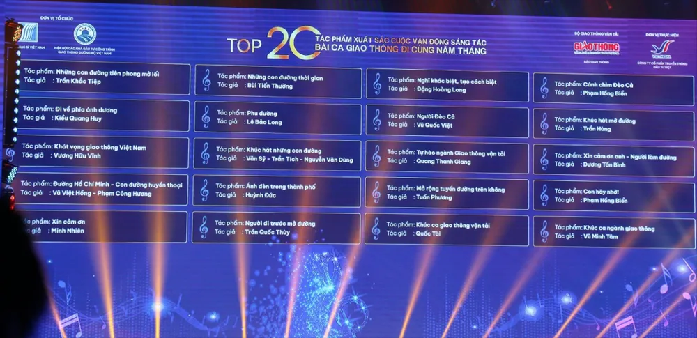 Top 20 tác phẩm được giải. bai-ca-giao-thong.jpg