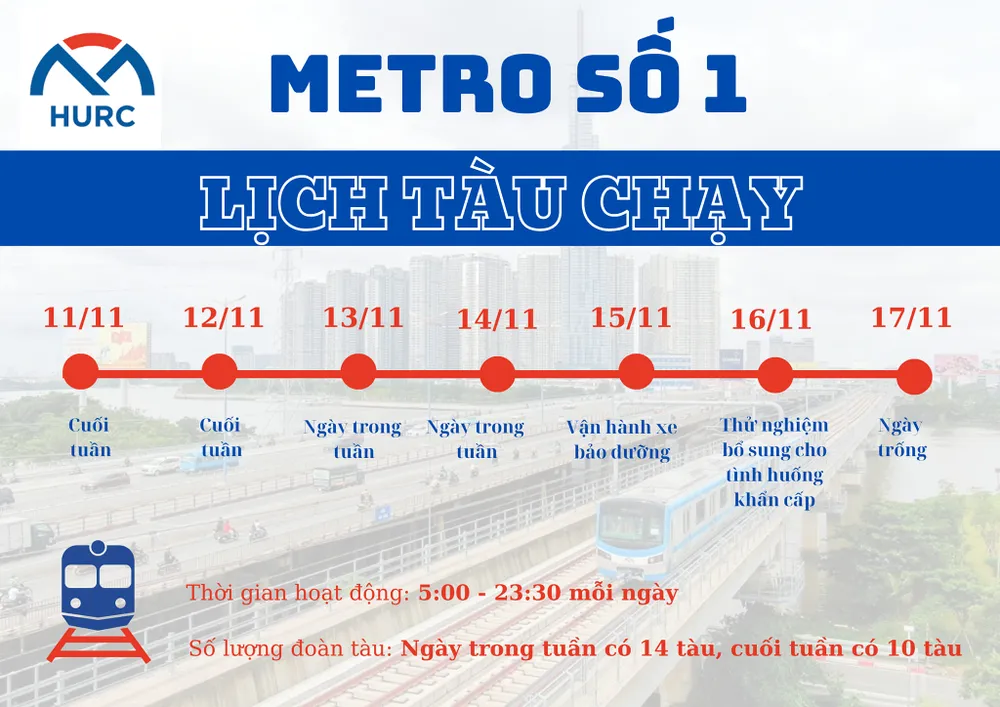 Lịch chạy tàu metro số 1, Bến Thành - Suối Tiên. Ảnh: MAUR Lịch chạy tàu metro số 1, Bến Thành - Suối Tiên