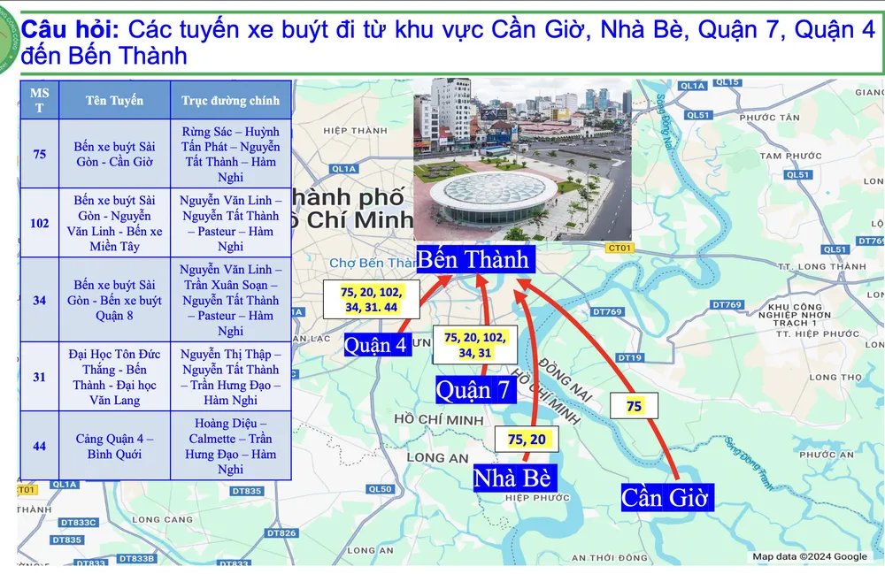 Lộ trình các tuyến xe buýt từ Cần Giờ, Nhà Bè đến Bến Thành.
