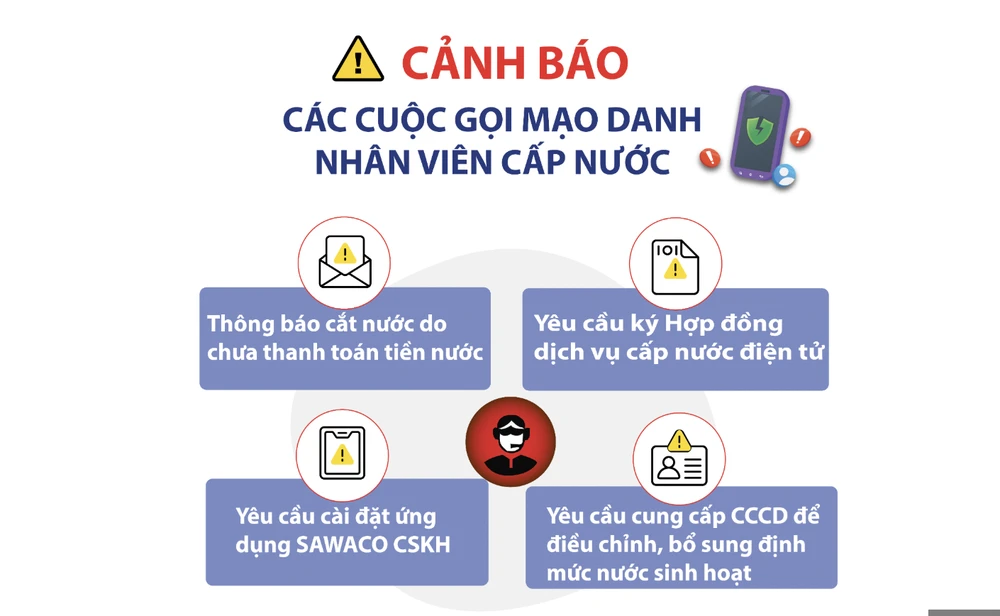 Giả danh nhân viên ngành nước để cập nhật hợp đồng nước