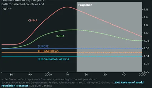 Người Hàn đã xóa sổ tư tưởng trọng nam bằng cách nào ảnh 1