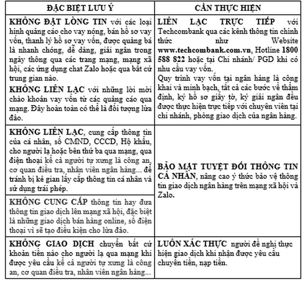 Giả danh nhân viên ngân hàng để tạo lòng tin ảnh 1