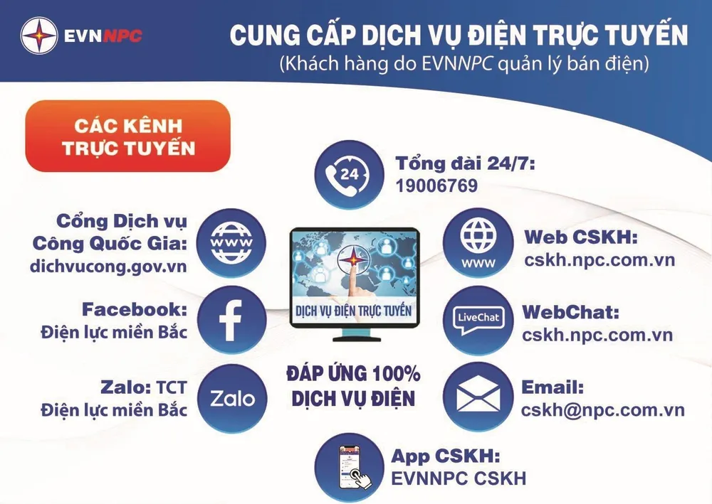 Nền tảng số giúp khách hàng làm quen với việc sử dụng các dịch vụ điện trực tuyến.