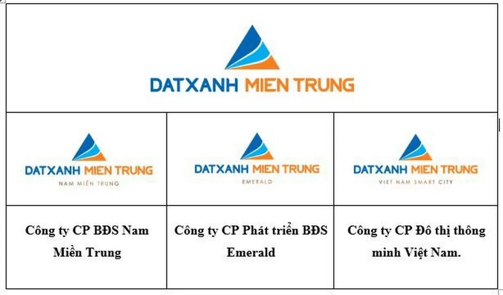 Sơ đồ thương hiệu mảng Kinh doanh BĐS trực thuộc Regal Group. Sơ đồ thương hiệu mảng Kinh doanh BĐS trực thuộc Regal Group.