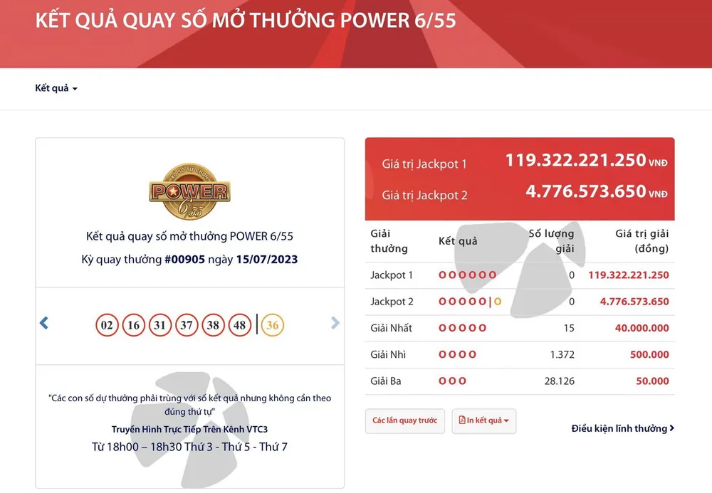 Jackpot của Vietlott luôn thu hút người chơi ở mọi thời điểm